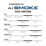 Callaway Paradym Ai Smoke MAX Driver
