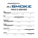 Callaway Paradym Ai Smoke MAX D Driver